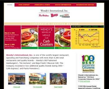 Corporate & Investor Web Site for Wendy’s International